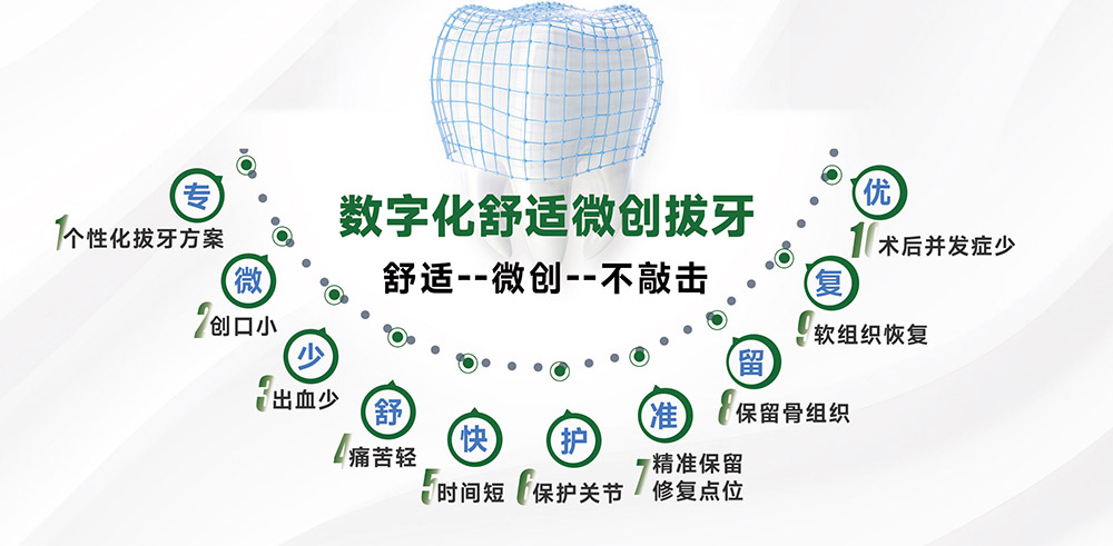 兰州牙科，兰州口腔，兰州口腔医院，兰州种植牙，兰州牙齿矫正